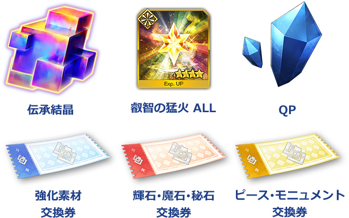 カルデアバトルトーナメントFESTIVAL 勝者予想｜【公式】Fate