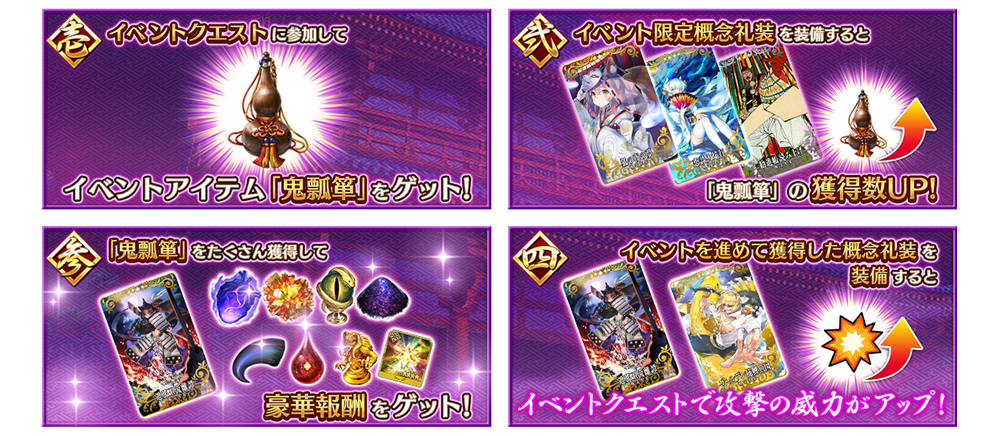 鬼哭酔夢魔京 羅生門 公式 Fate Grand Order Arcade