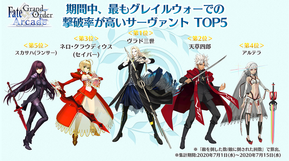 ゲームセンターいかみレター 32 公式 Fate Grand Order Arcade