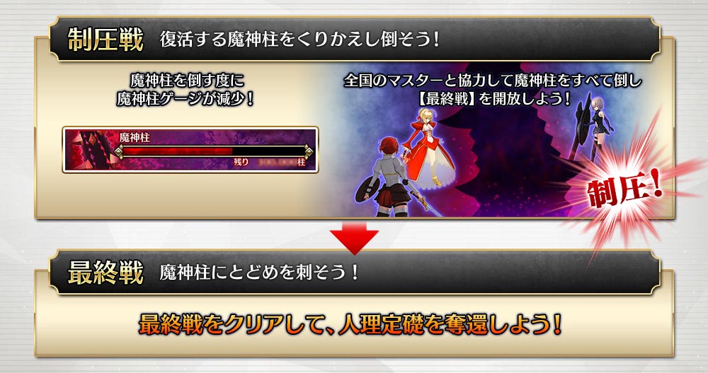 異星の神殿玉座 第二特異点 永続狂気帝国 セプテム」 制圧戦 | 【公式】Fate